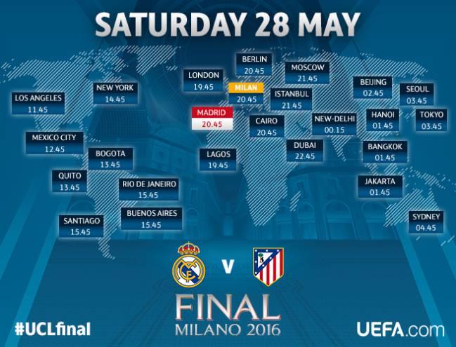 time is champions league final