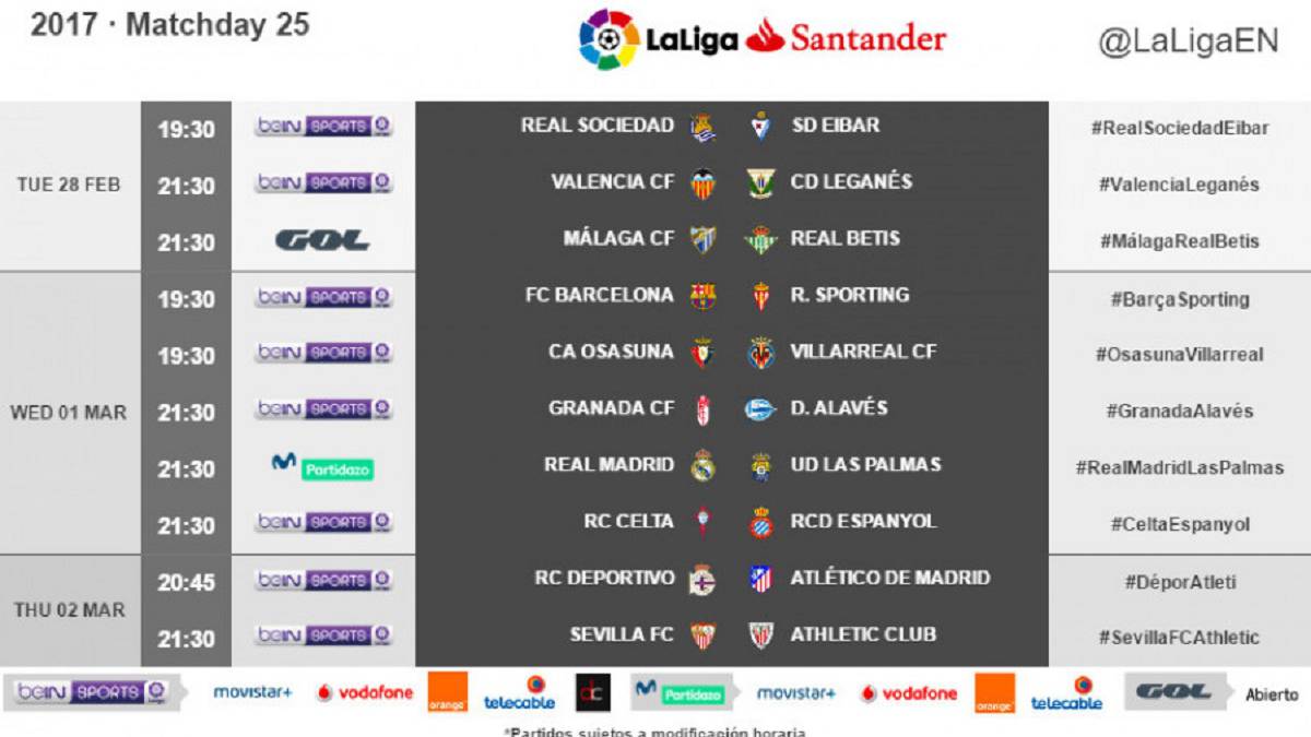 2016 17 Laliga Week 25 Schedule Announced Dates Kick Off Times
