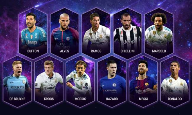 players in Uefa's Team of the Year 2017 