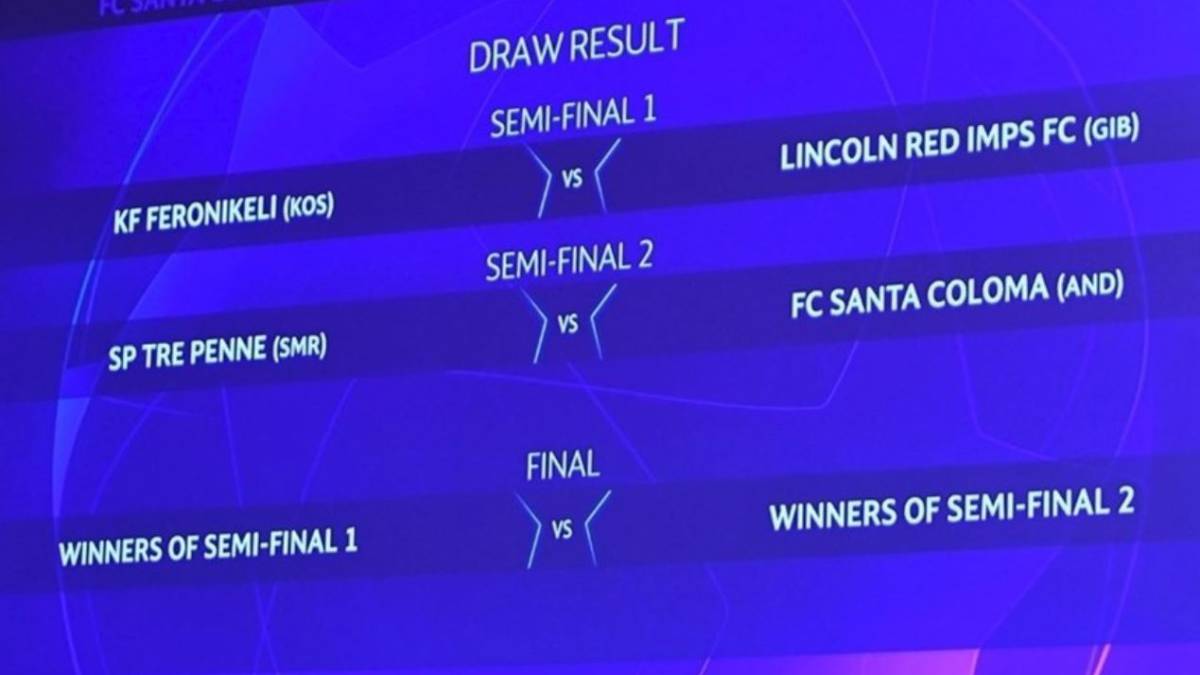 result ucl 2019