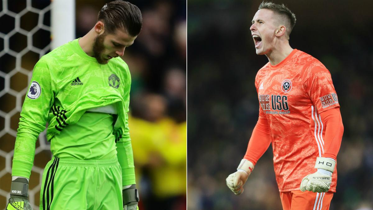 De Gea v Henderson: Opta stats on Manchester United keepers - AS.com