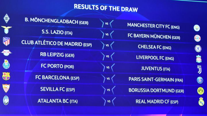 Champions League Last 16 Draw Results, Champions League Round Of 16 Table