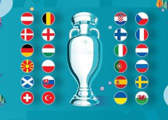 Euro 21 Who Are The Top Scorers In The History Of The European Championship As Com