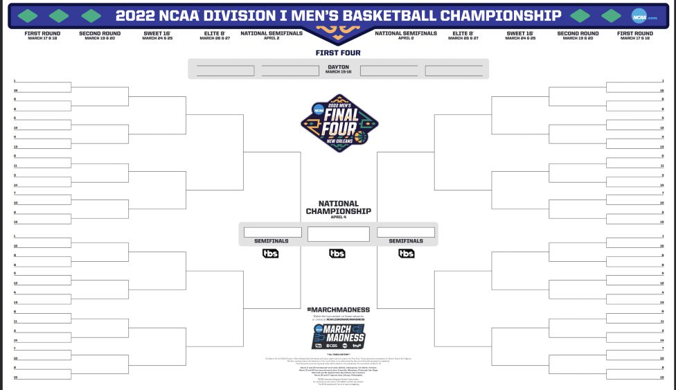 Elite 8 Schedule 2022 March Madness For Dummies - As.com